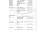 do fast and accurate english and marathi typing and data entry